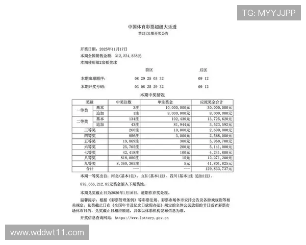 大乐透20093期开奖结果最新公布